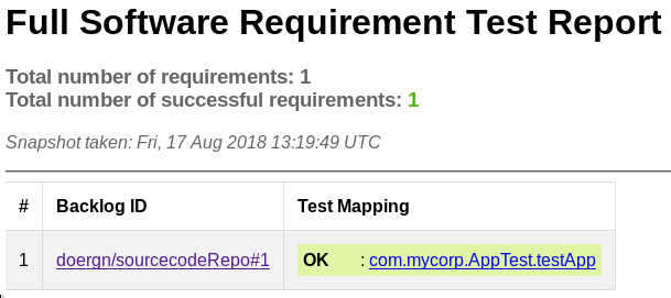 Overall traceability report with source code link