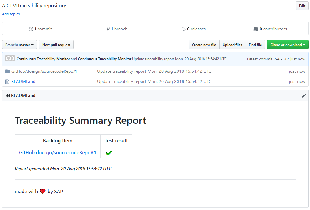 Traceability Example Report